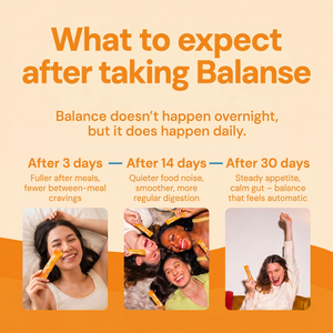 Balanse® Daily Fiber Supplement